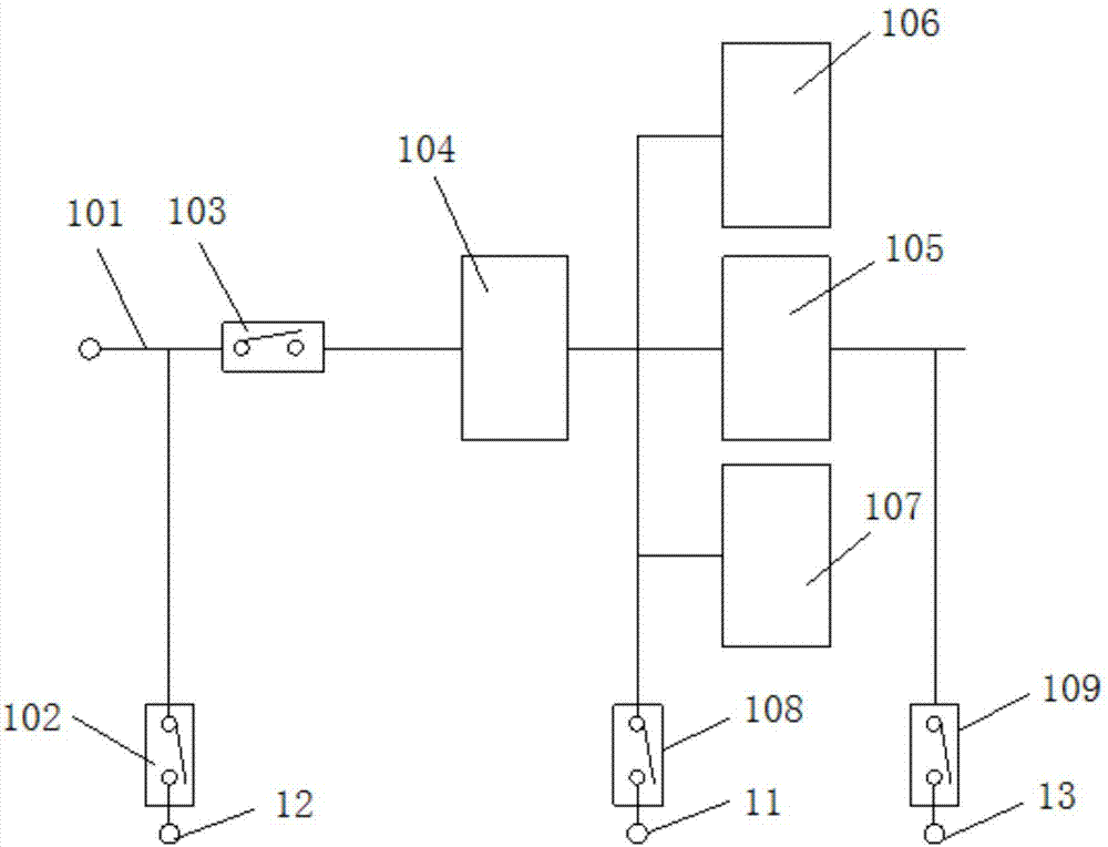 Smart home control system