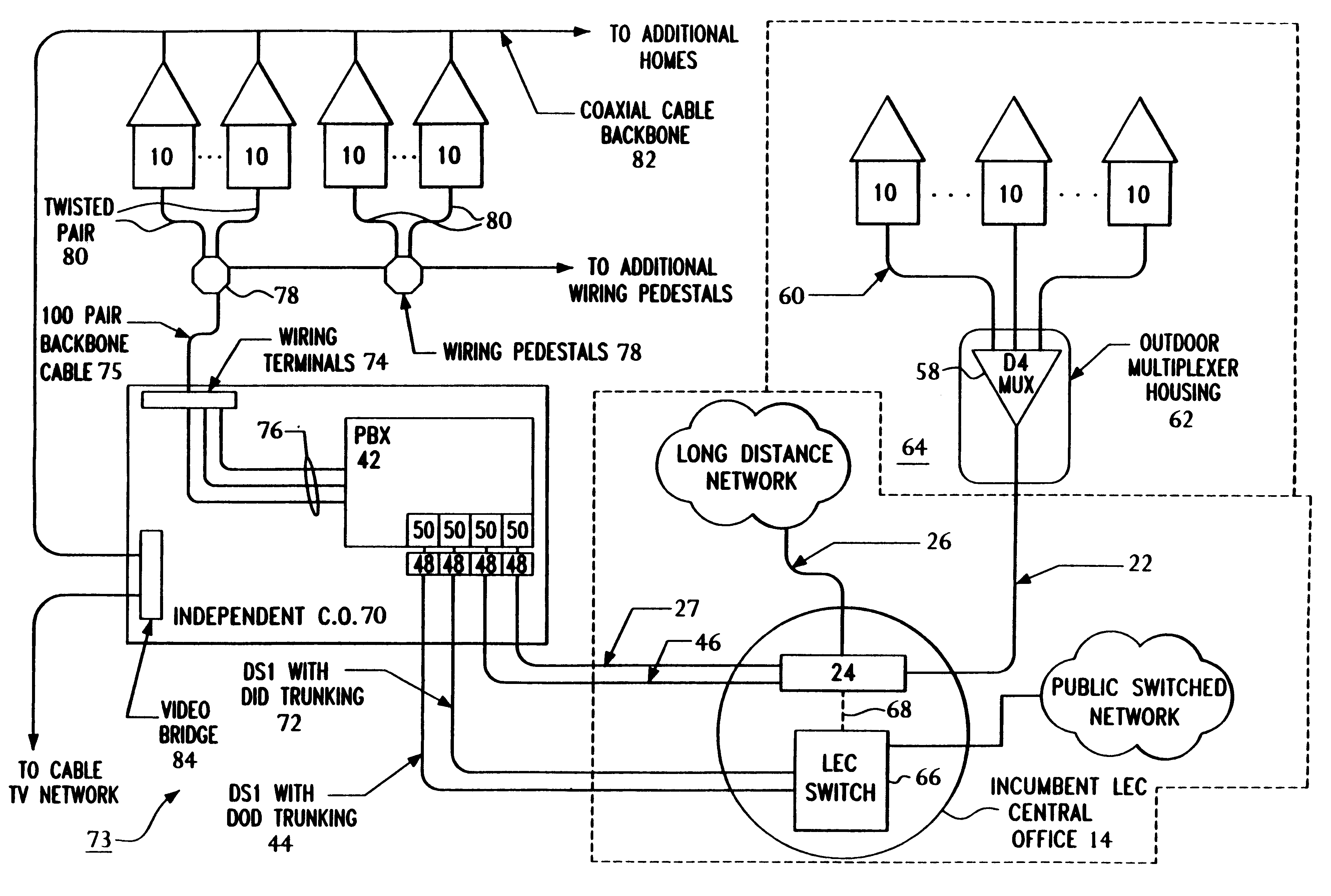 Wireless local loop system utilizing independent central offices located in new residential and commercial developments