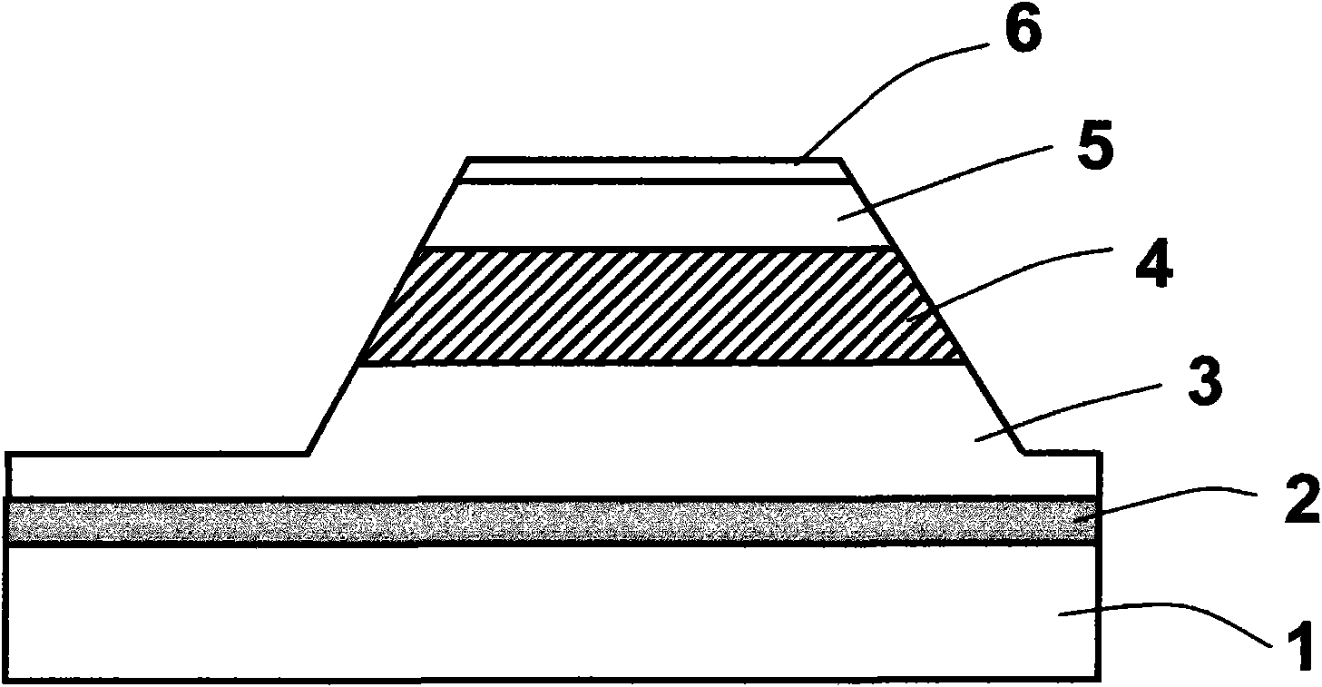 Gallium nitride-based inverted light-emitting diode (LED) with two reflecting layers on lateral surfaces and preparation method thereof