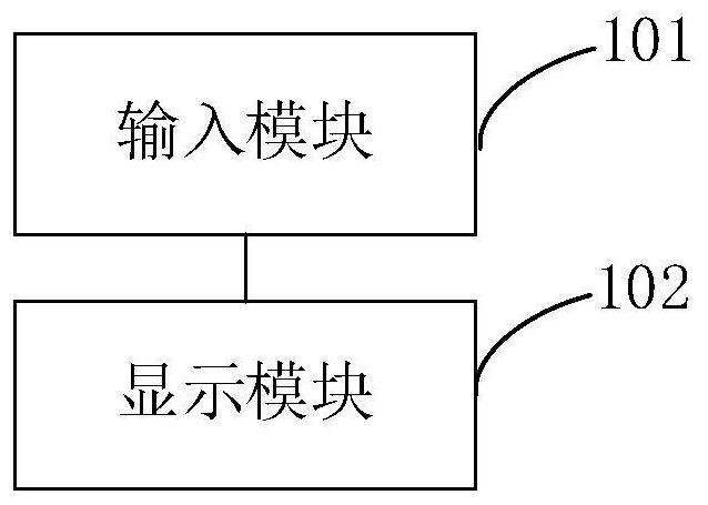 Production workshop management software system, computer, mobile phone and tablet terminal