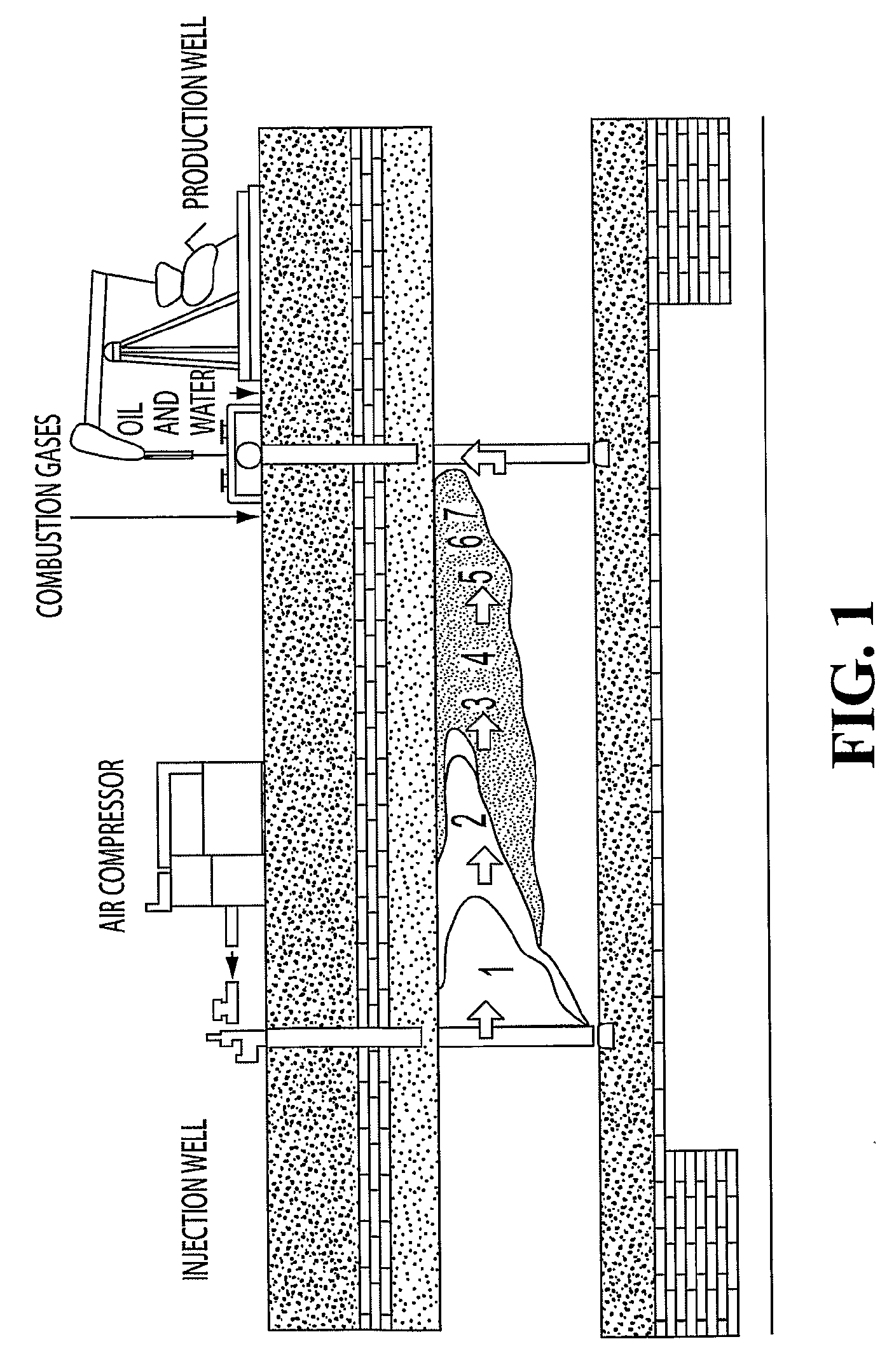 Hydrocarbon Recovery Facilitated by in Situ Combustion Utilizing Horizontal Well Pairs