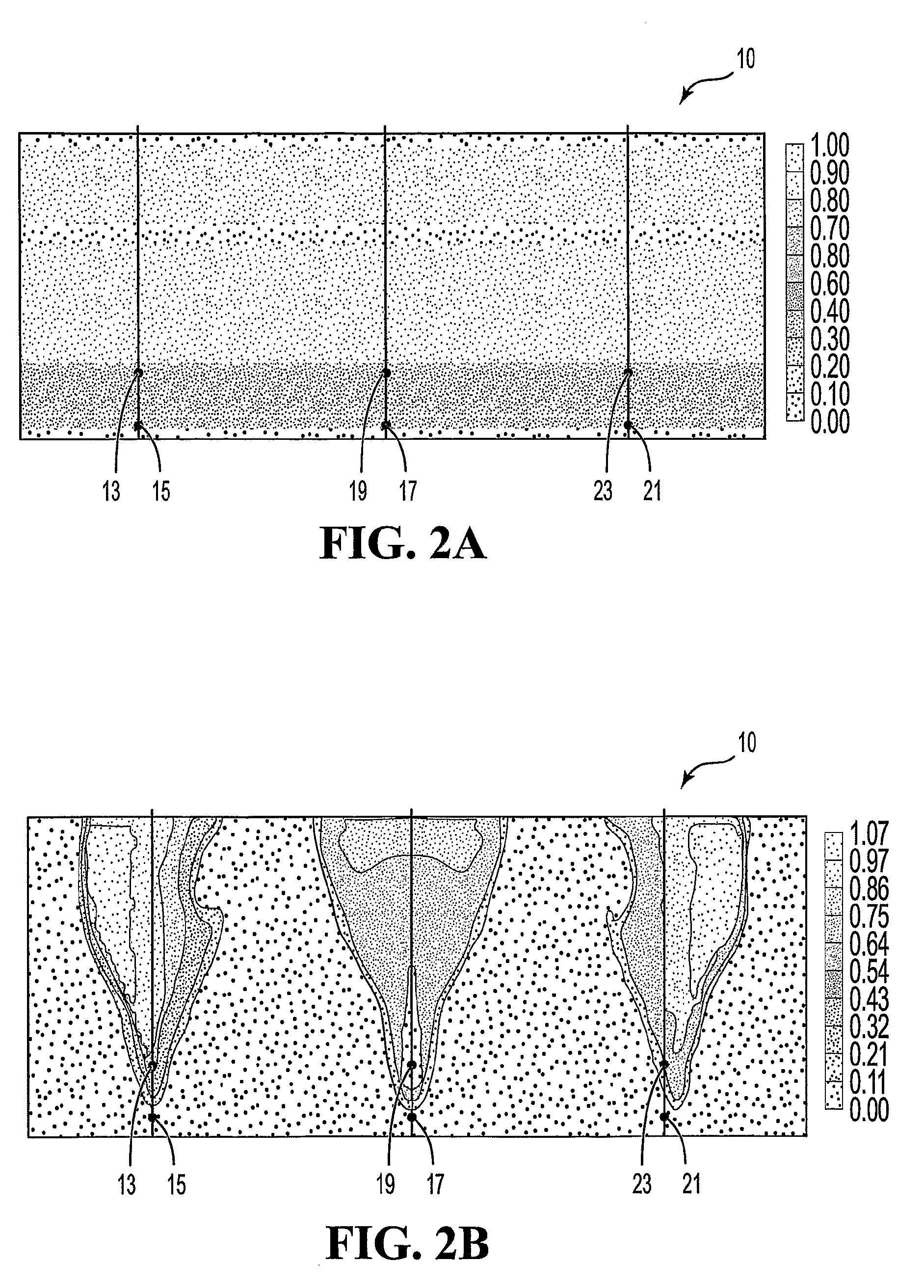 Hydrocarbon Recovery Facilitated by in Situ Combustion Utilizing Horizontal Well Pairs