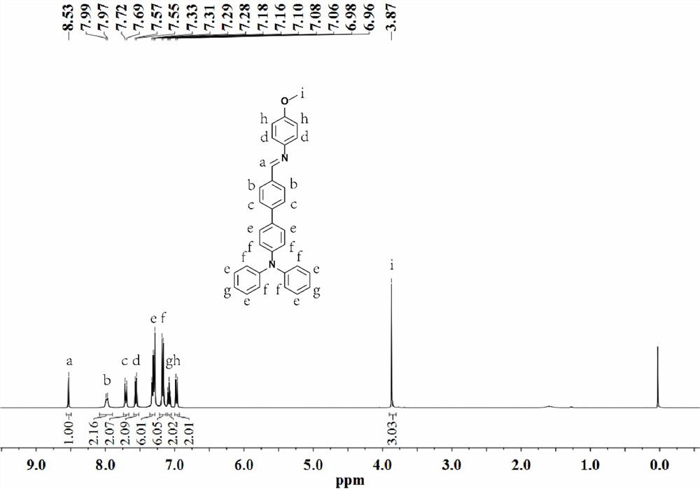 Fluorescent compound for viscosity detection of alcoholic beverages and its preparation and application