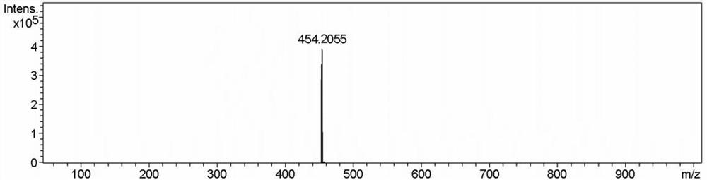 Fluorescent compound for viscosity detection of alcoholic beverages and its preparation and application