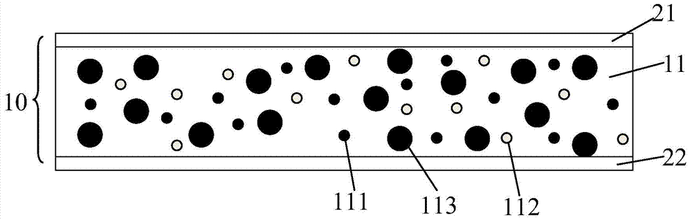 Quantum dot film and backlight module