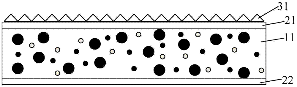 Quantum dot film and backlight module