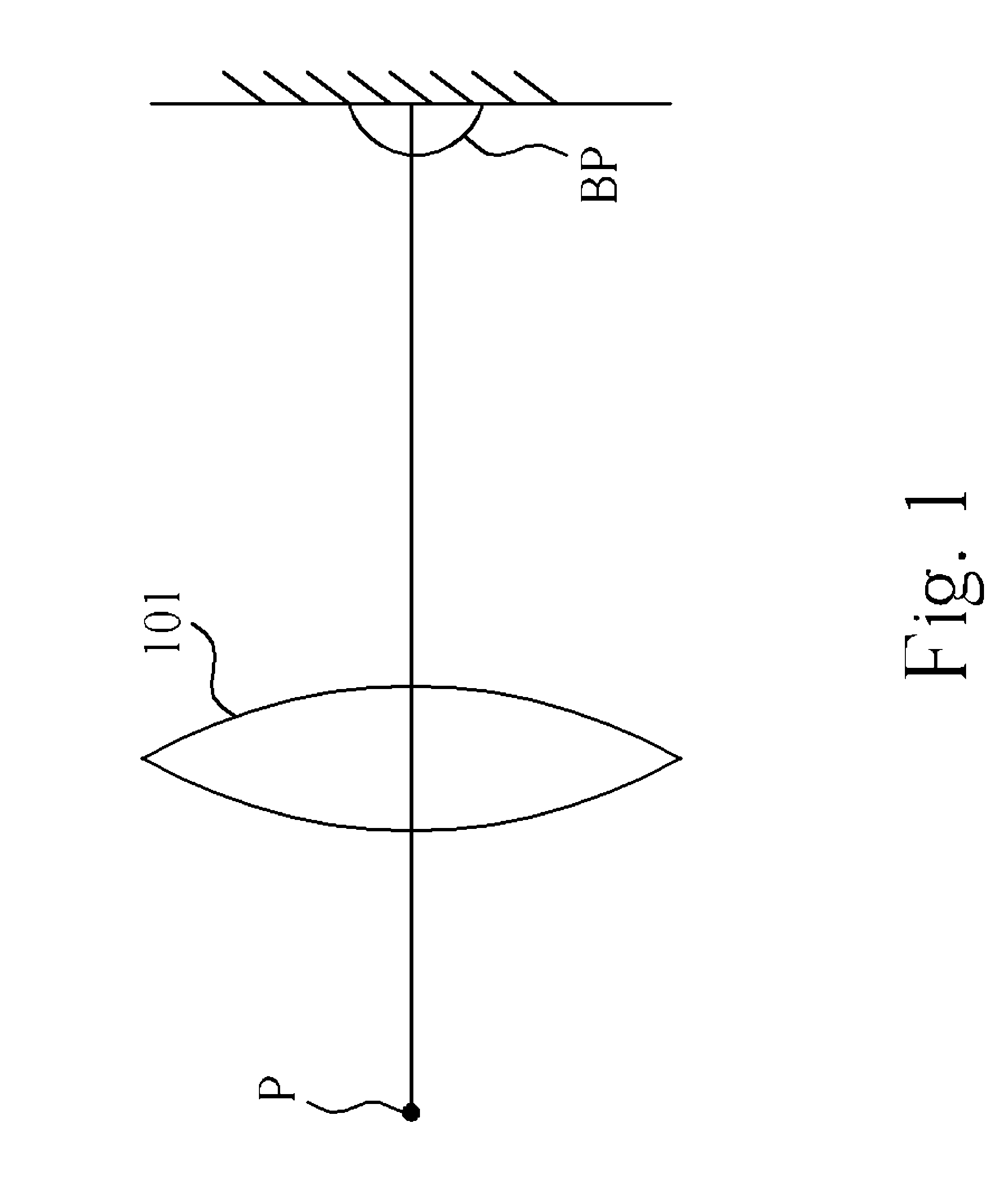 Image processing method and related partial PSF estimation method thereof