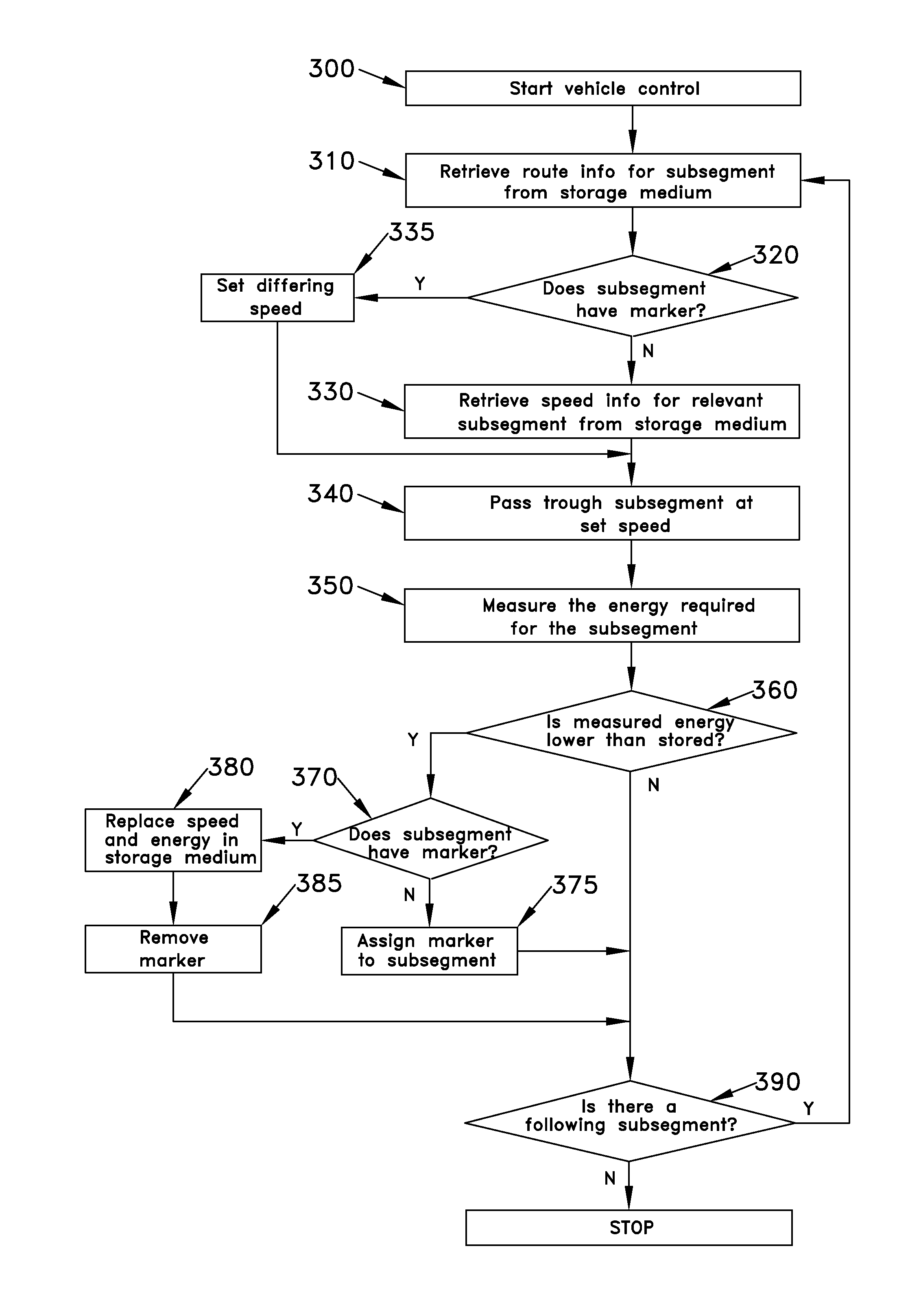 Autonomously movable agricultural vehicle