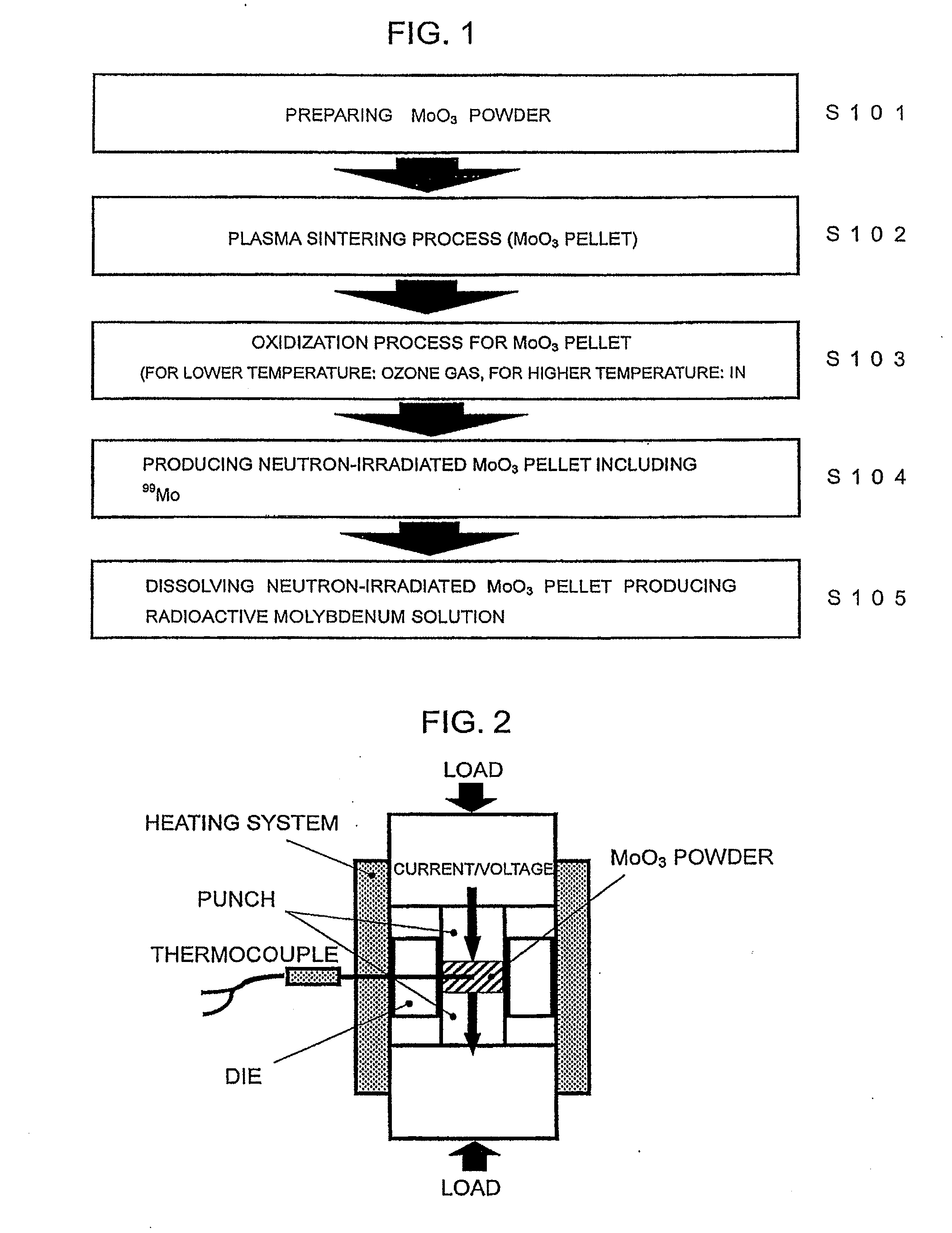 Method of producing radioactive molybdenum