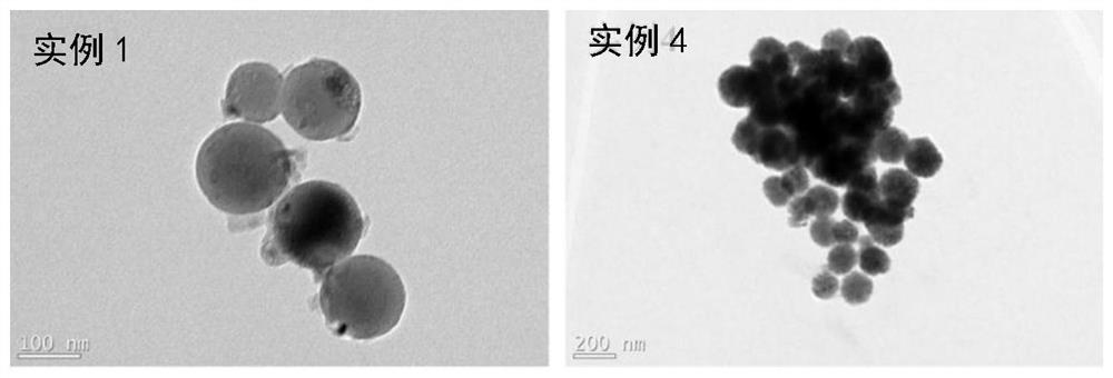 A kind of modified aluminum powder based on polydopamine interface regulation of nitramine explosive and preparation method