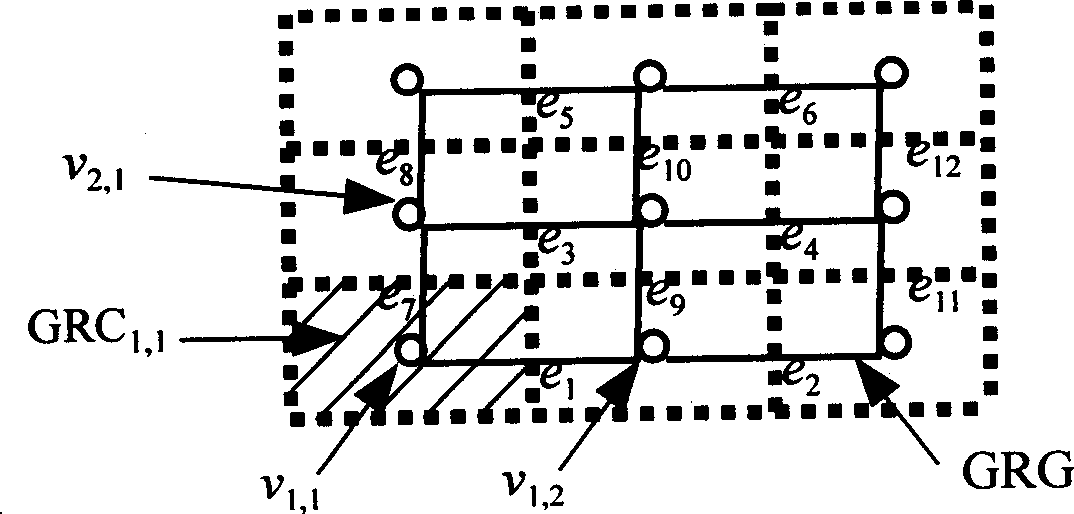 Over-all wiring method for standard units based on optimized time delay and key network techniques