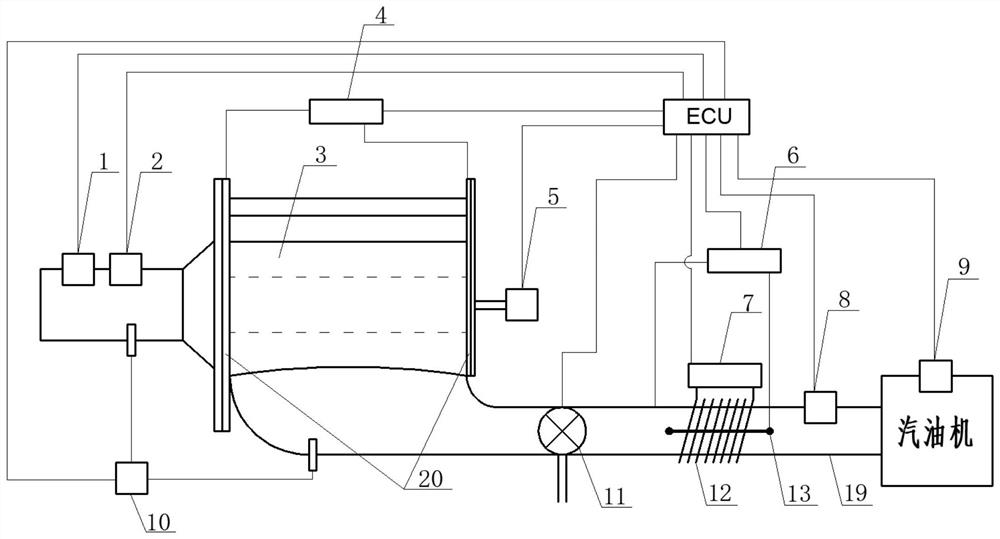 A gpf oxygen pump auxiliary regeneration device and method coupled with a bipolar charge coagulation system