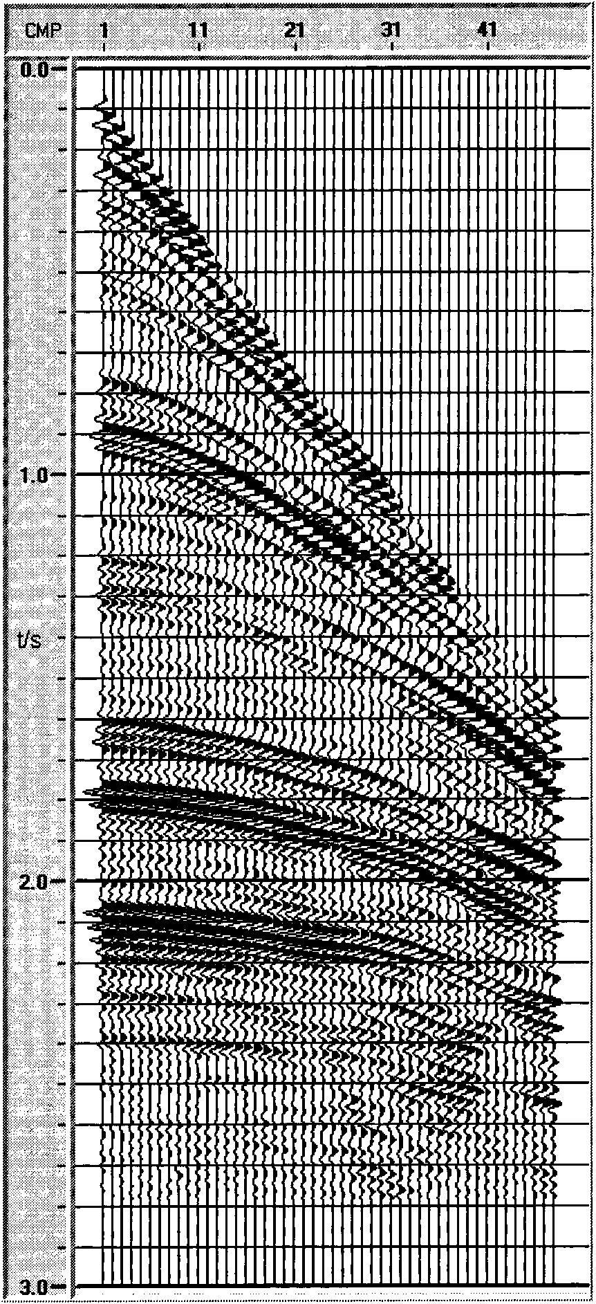 Two-dimensional filtering method for a plurality of gathers of digital seismic signal