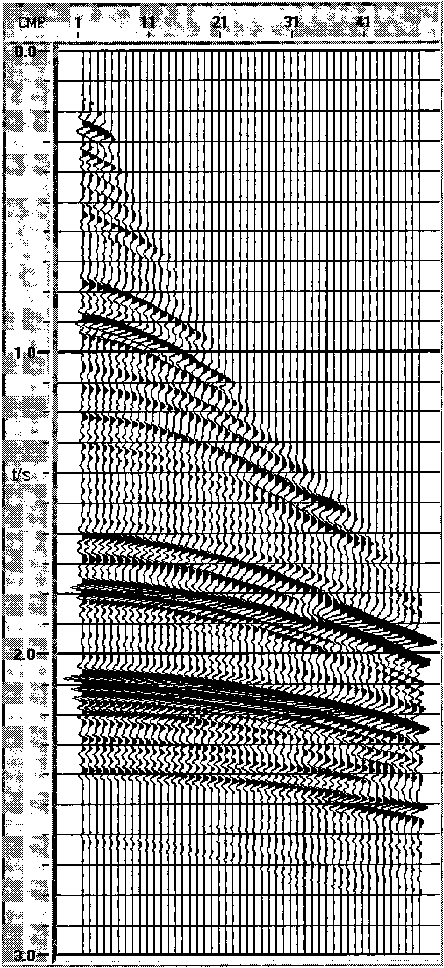 Two-dimensional filtering method for a plurality of gathers of digital seismic signal