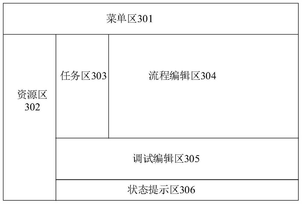 Programming method and device applied to programmable logic controller