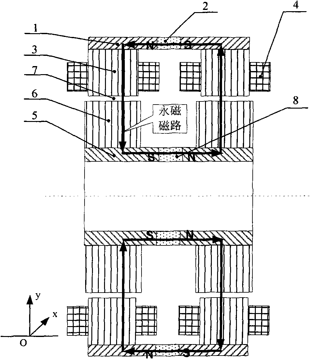 Inner rotor permanent magnet biased radial magnetic bearing with double permanent magnets