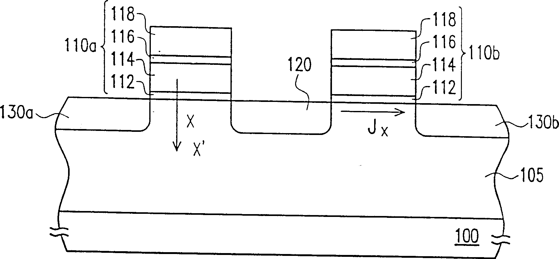 Non-volatility internal memory structure