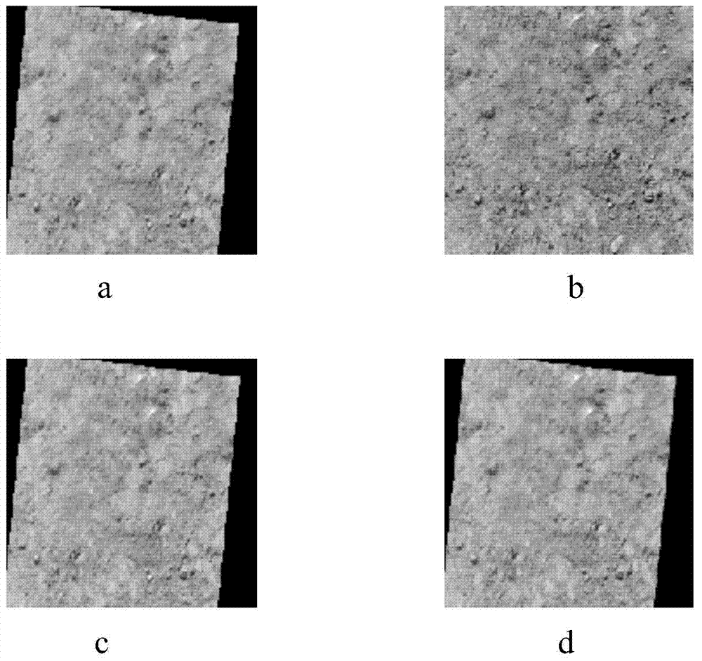 Dominant measurement and implicit measurement integrating multi-mode image registering method