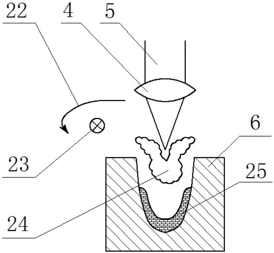 Electromagnetically-assisted laser drilling method and device