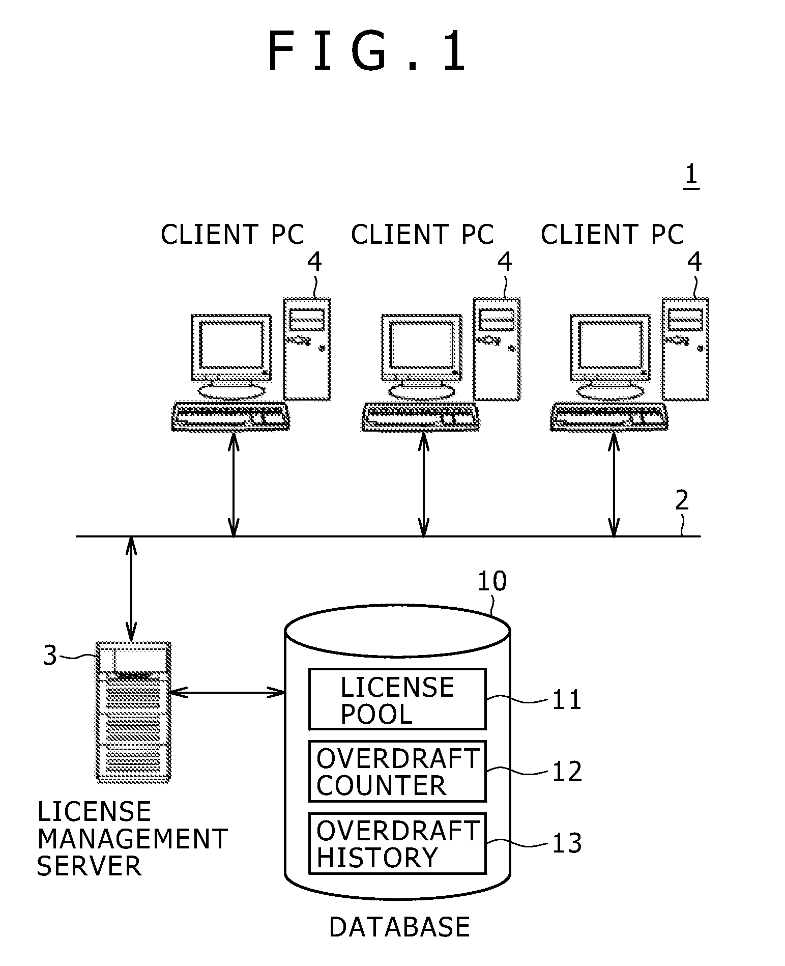 License managing apparatus, license managing method, and license managing system