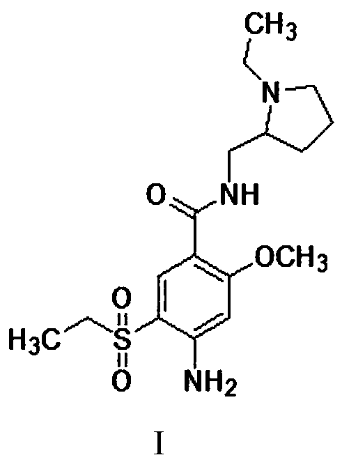 Preparation method of amisulpride