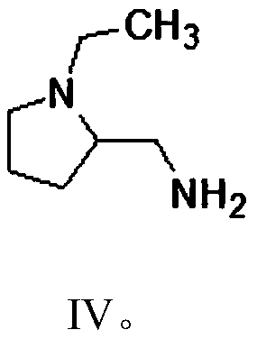 Preparation method of amisulpride