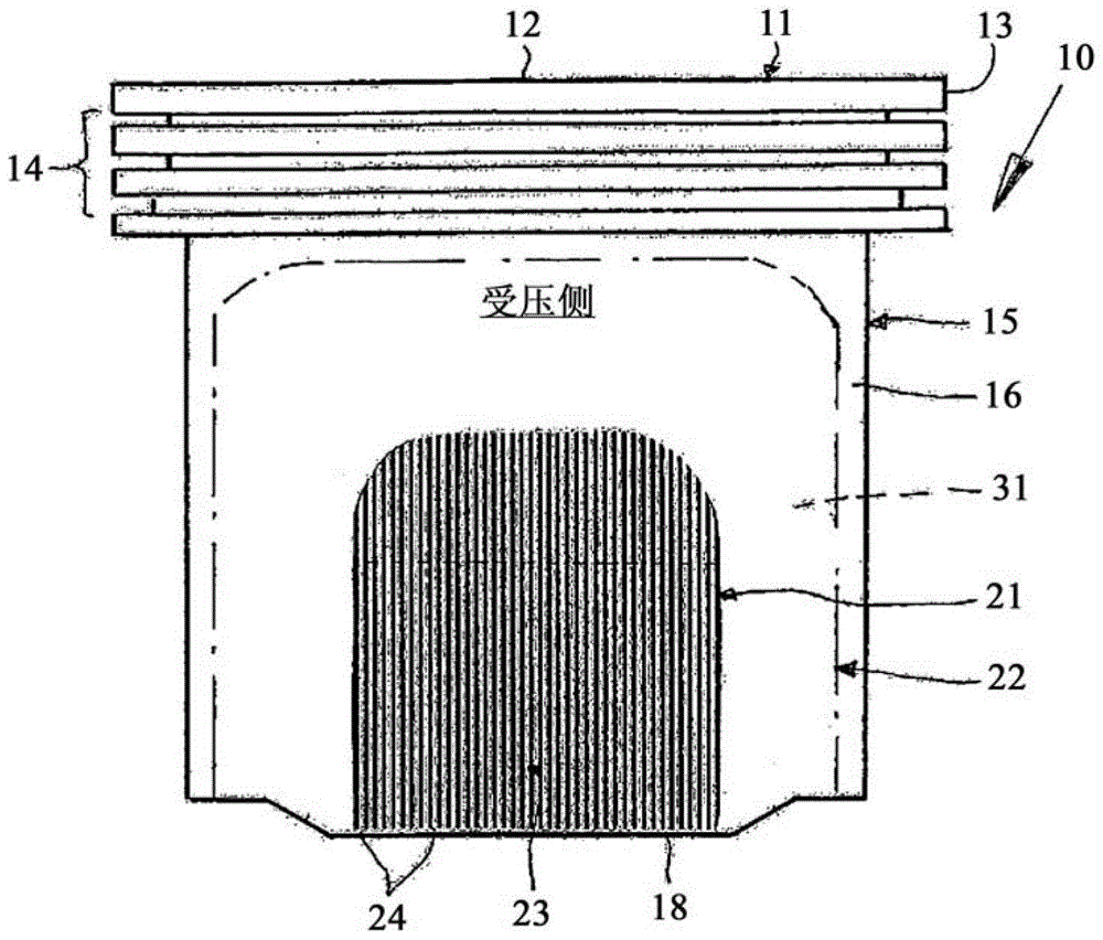 Pistons for internal combustion engines