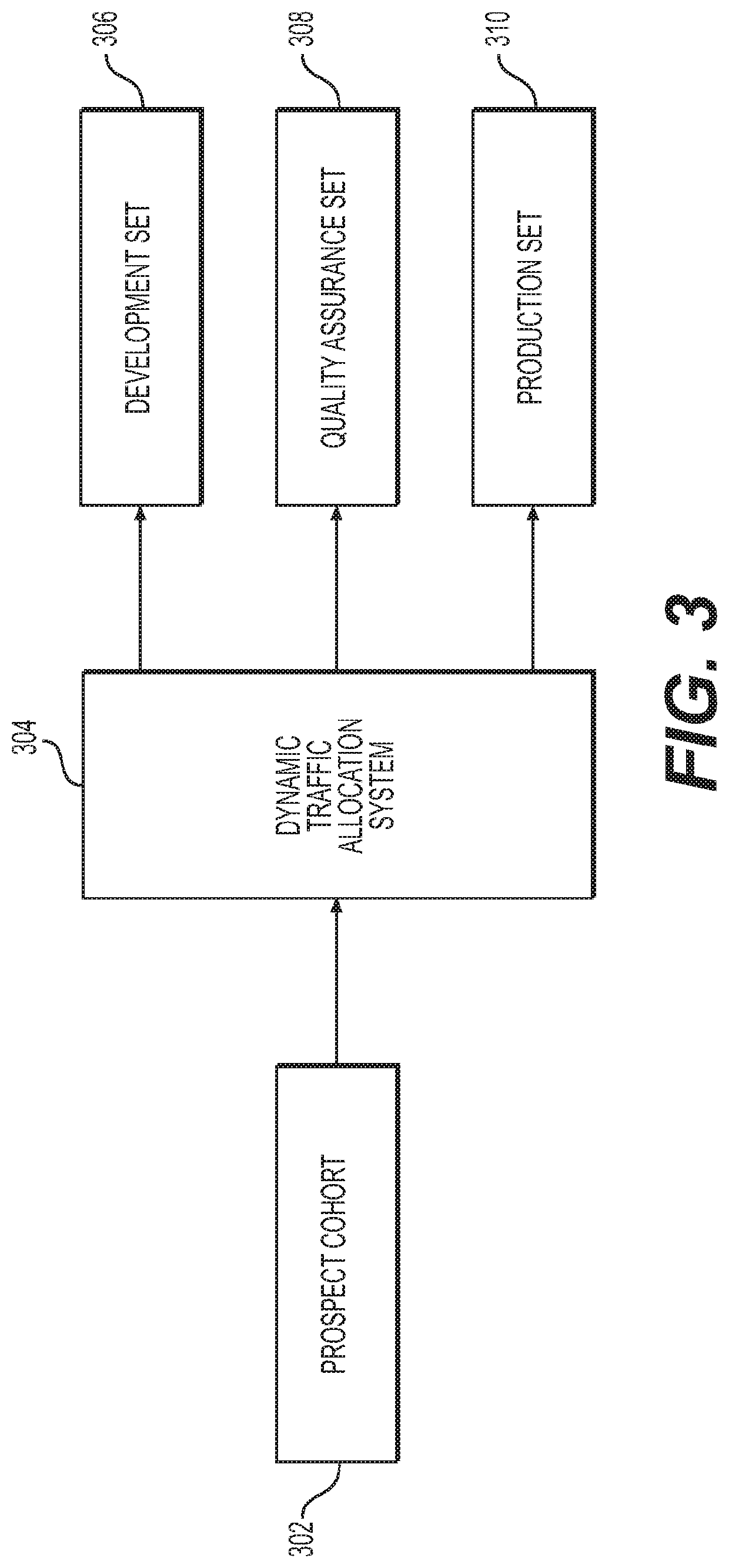 Systems and methods for electronic messaging testing optimization in prospect electronic messages series