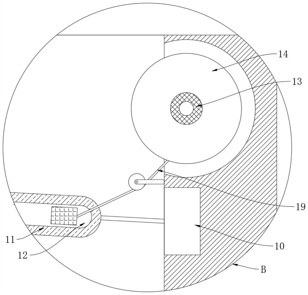 Anti-burning microbial soil remediation equipment