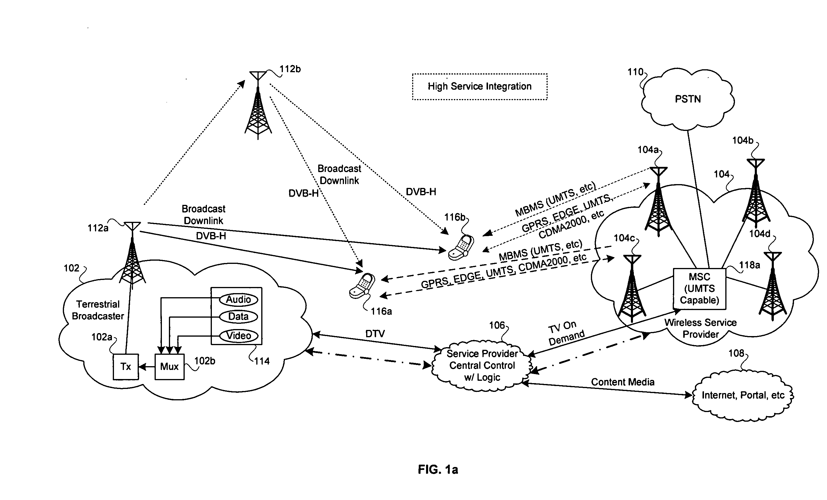 Method and system for mobile receiver antenna architecture for European cellular and broadcasting services