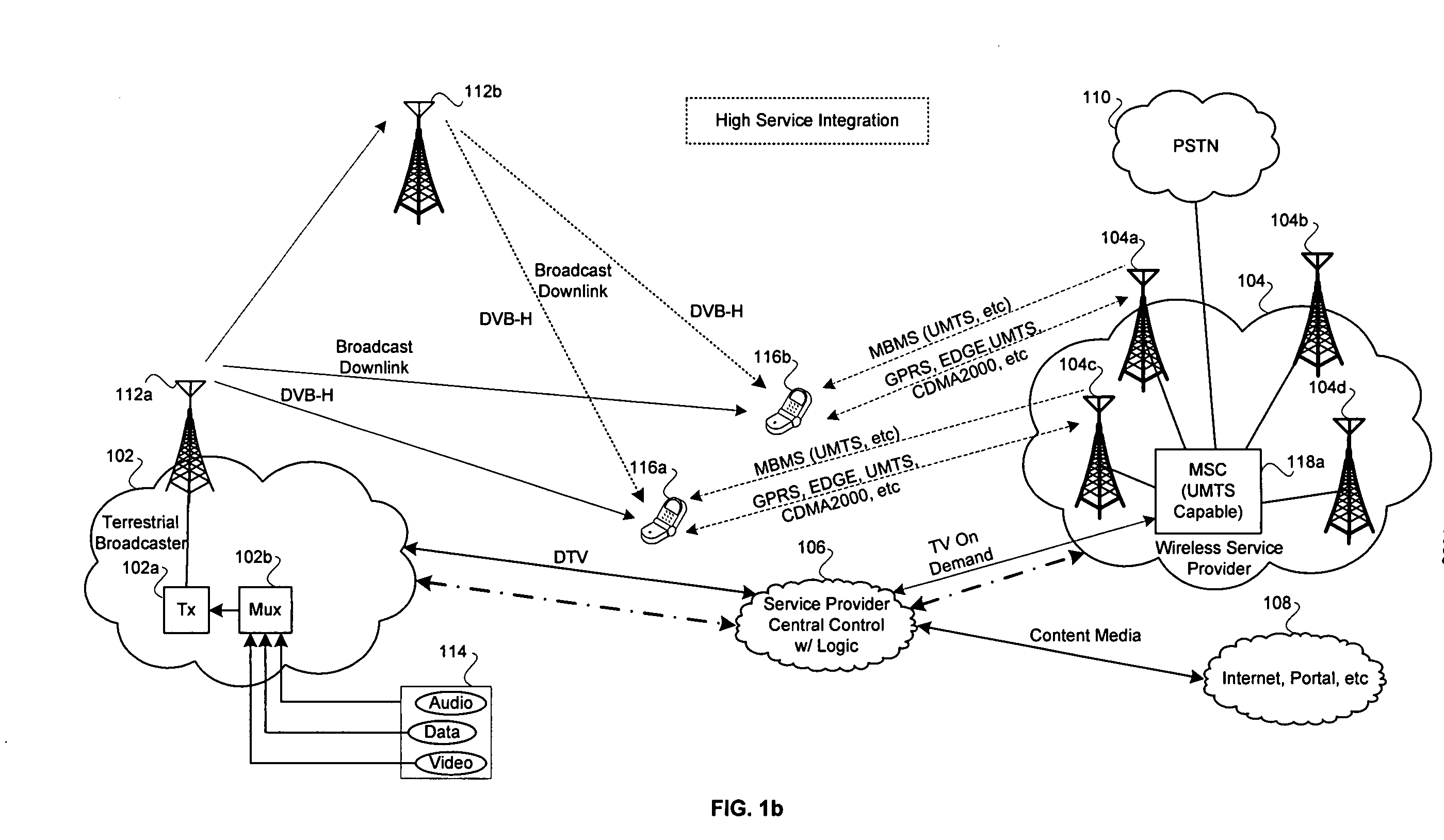 Method and system for mobile receiver antenna architecture for European cellular and broadcasting services