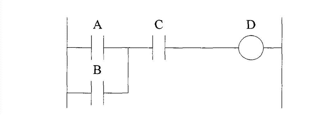 Method for converting ladder diagram language into structure text language