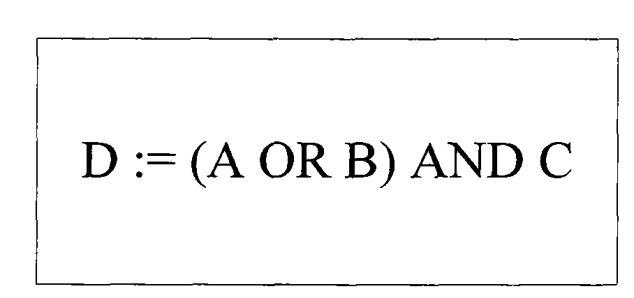 Method for converting ladder diagram language into structure text language