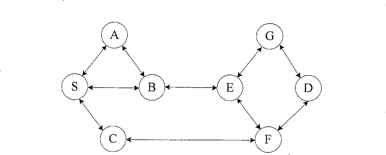 Entity authentication method in wireless sensor network