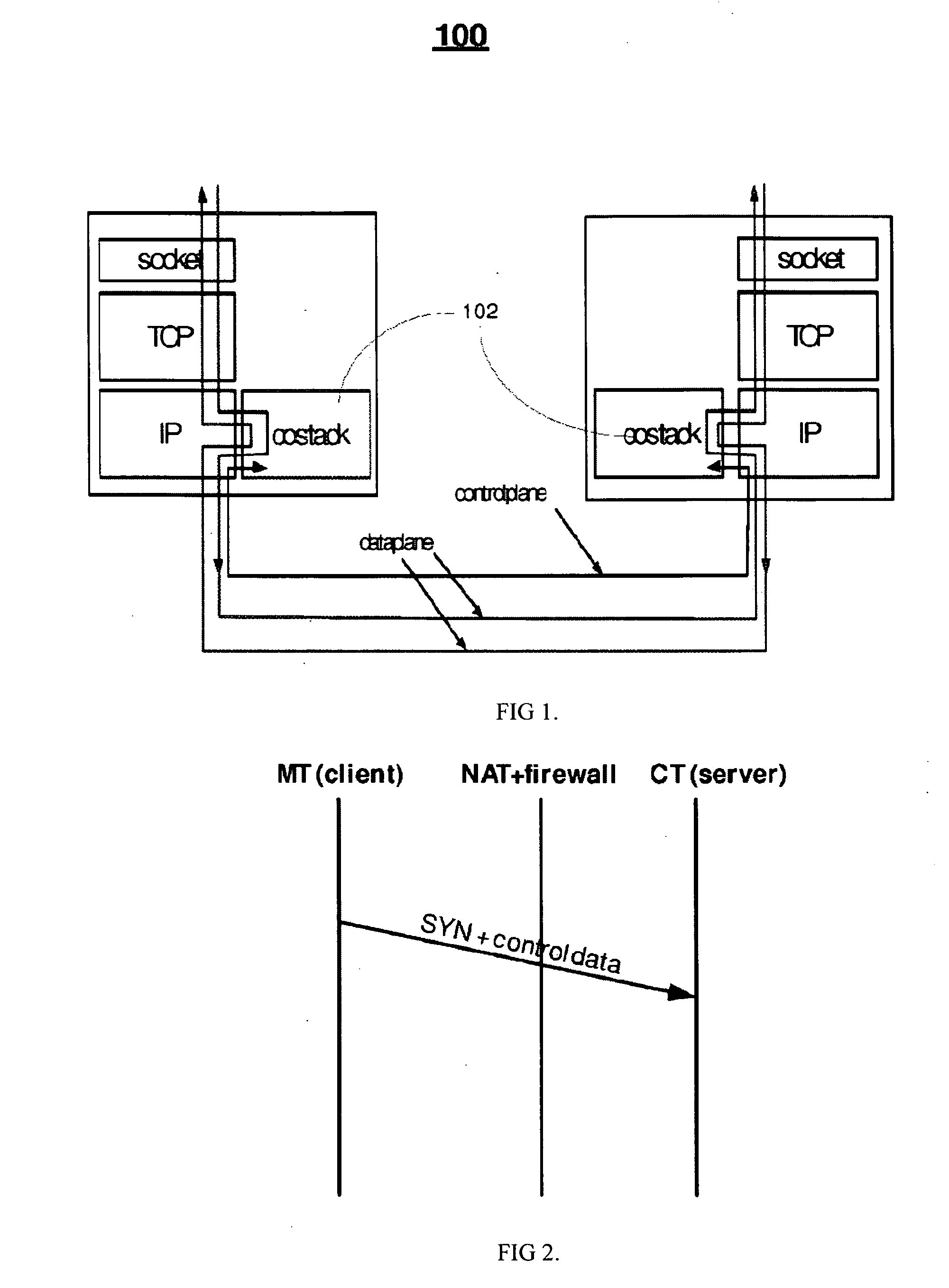 Solutions for dynamic NAT and firewall traversal