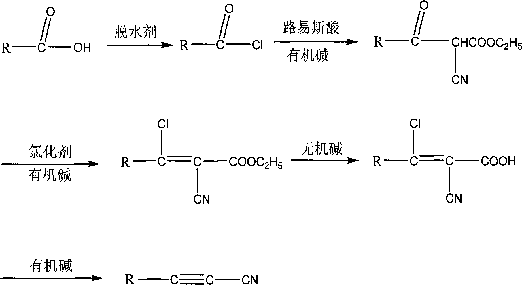 Method for synthesizing cyanoacetylene derivatives