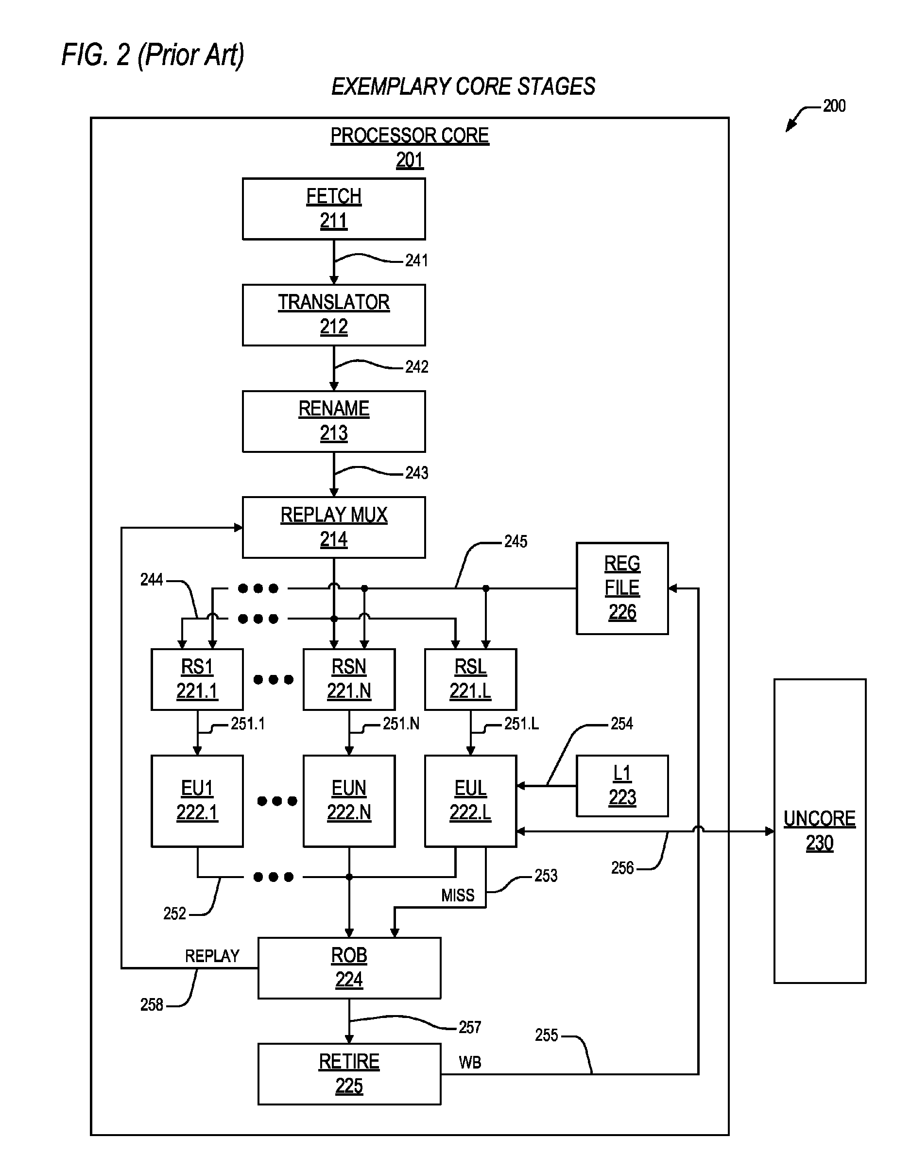 Apparatus and method to preclude load replays dependent on write combining memory space access in an out-of-order processor