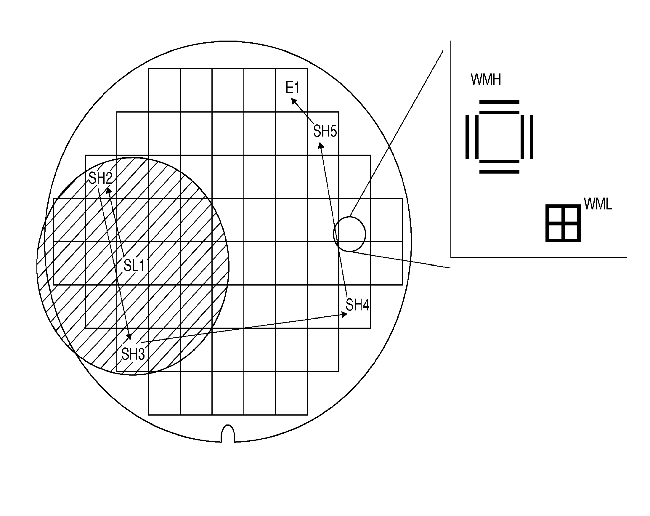 Exposure method, exposure apparatus, and method of manufacturing device