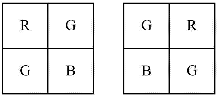 Colour filter array and image sensor