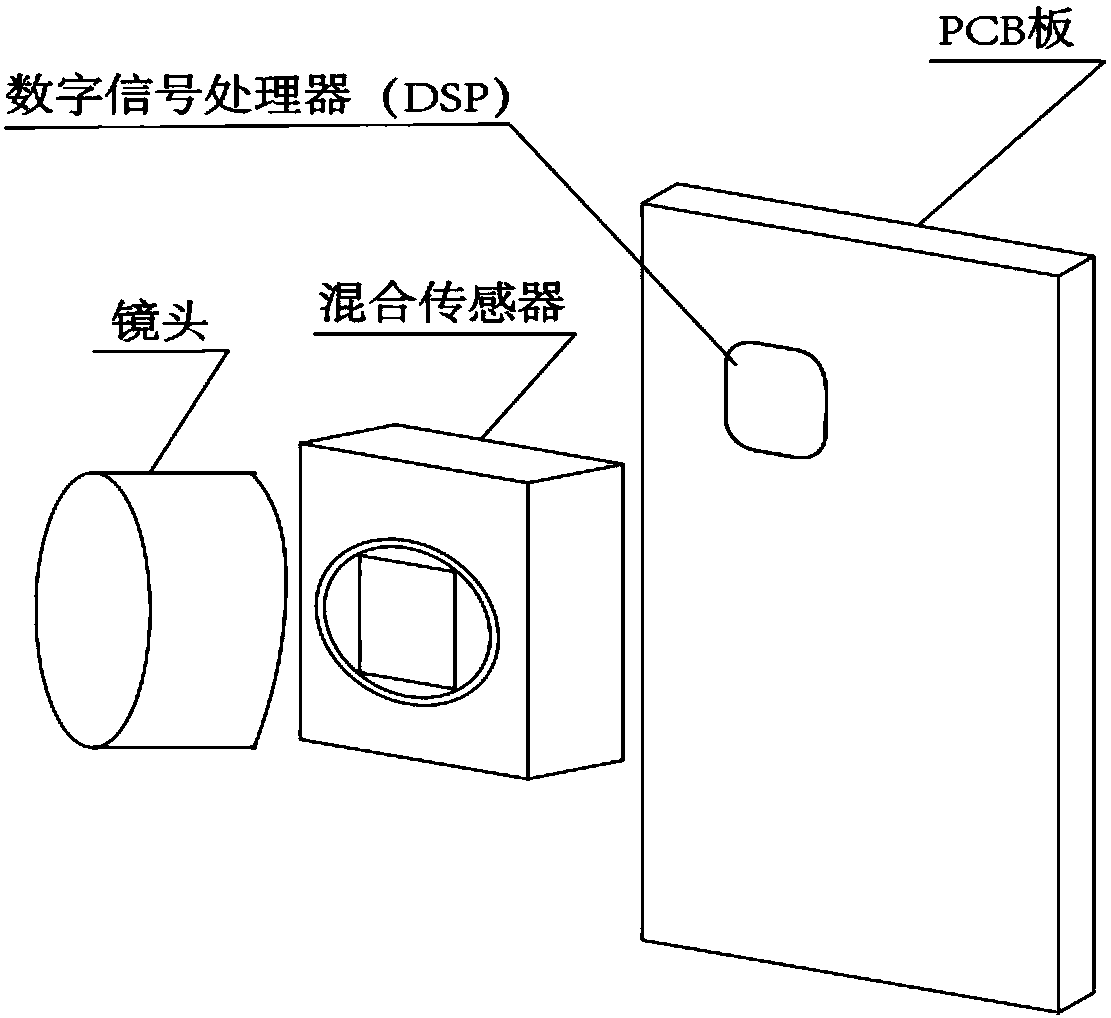 High-speed camera applied to communication under visual light dynamic environment and communication method thereof