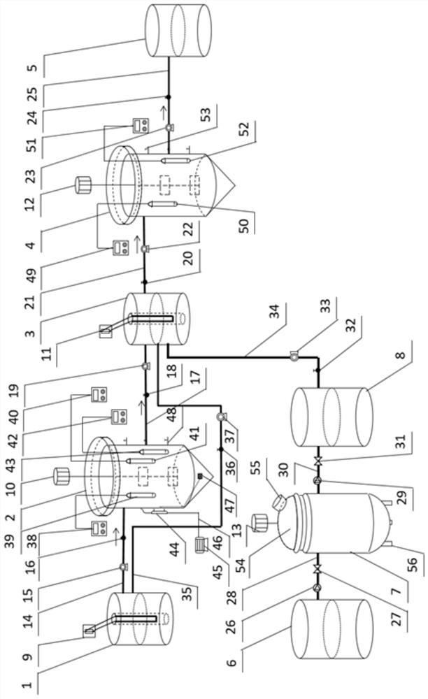 Device and method for deeply denitrifying landfill leachate based on in-situ induction of short-cut denitrification coupled anaerobic ammonia oxidation of sludge fermentation liquor