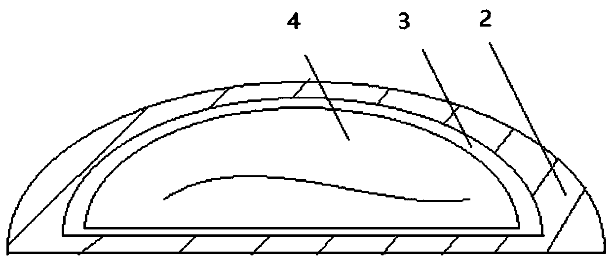 Battery pack impact resistance structure device based on shear thickening material