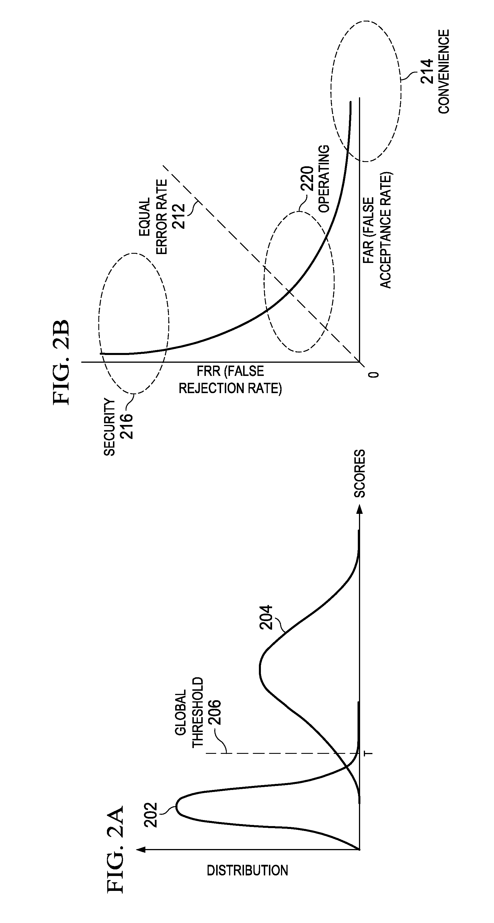 Acoustic Sound Signature Detection Based on Sparse Features