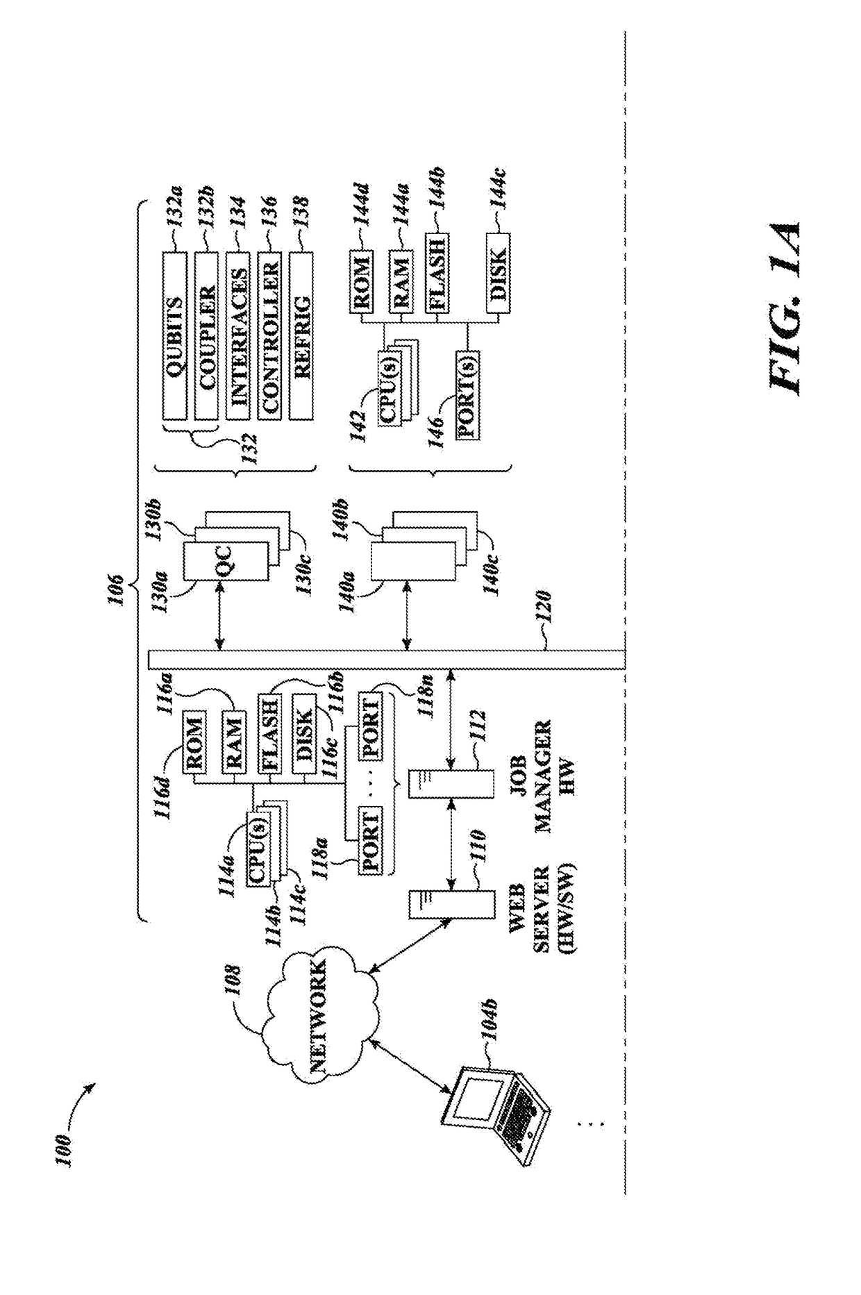 Systems and methods for problem solving, useful for example in quantum computing