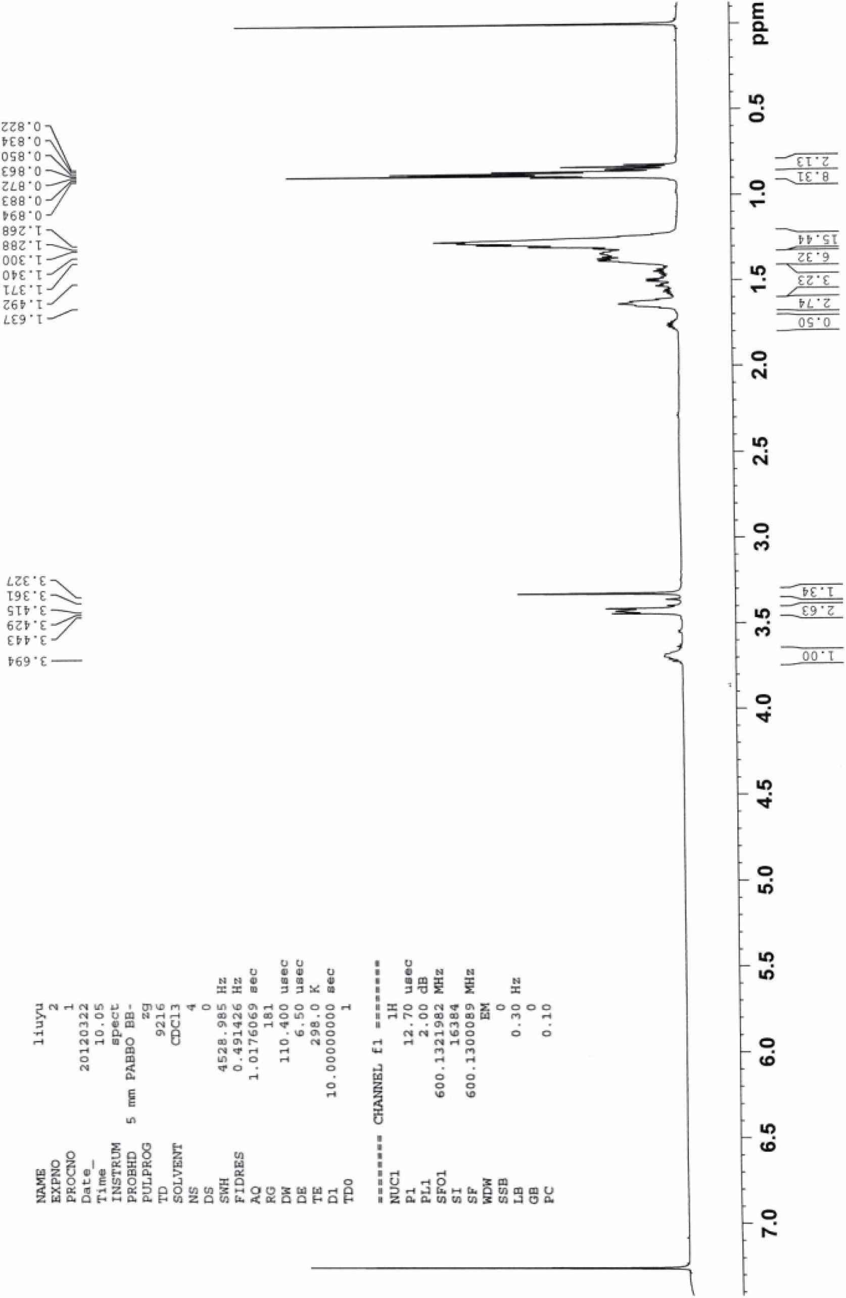 Preparation method of quaternary ammonium ionic liquid