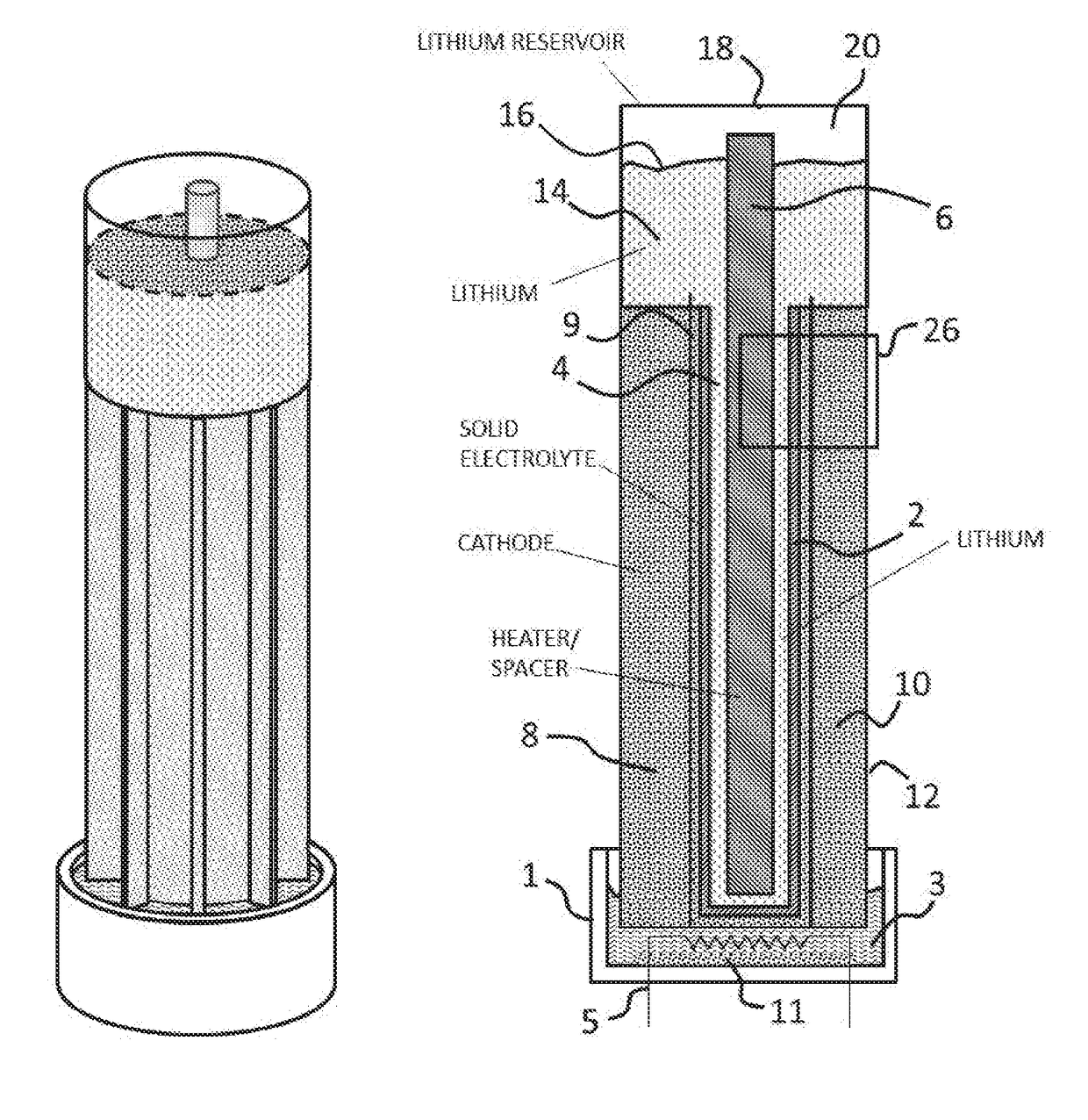 Johnson lithium oxygen electrochemical engine