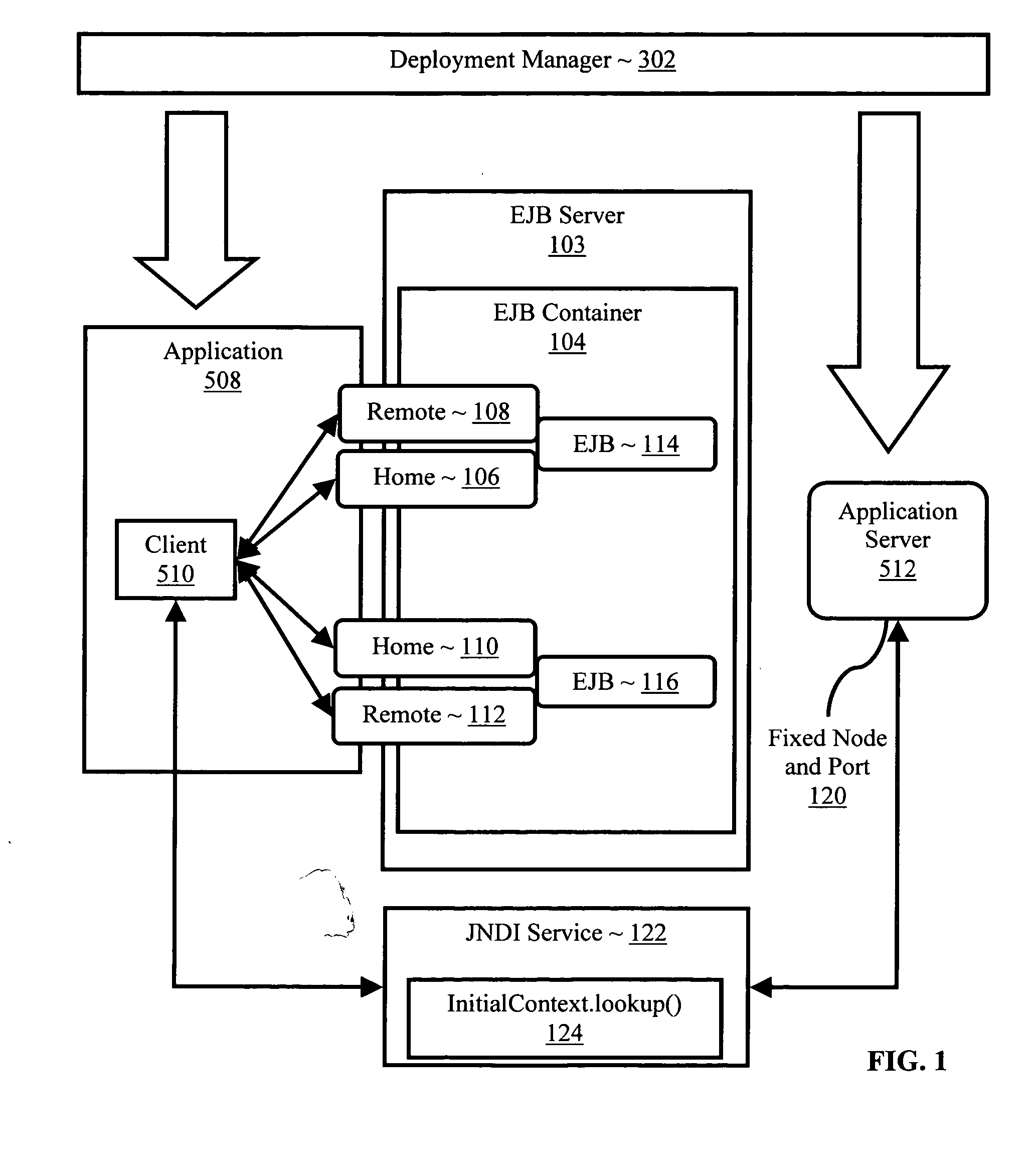 Single port initial context access to enterprise Java bean