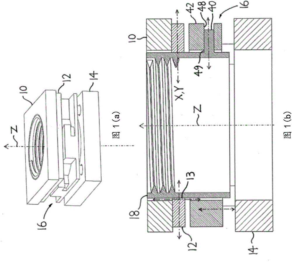 Compact electromagnetic actuator