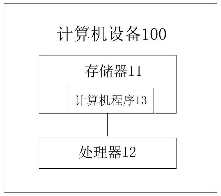 Air conditioner, its control method, and control device