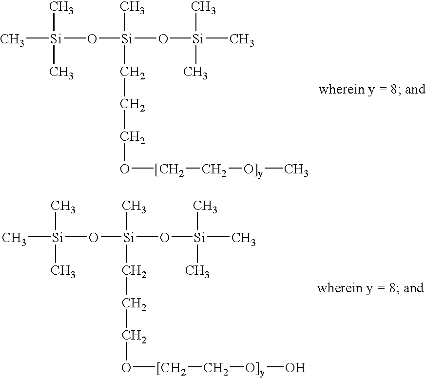 Pesticidal compositions for treating anthropods and methods for the use thereof